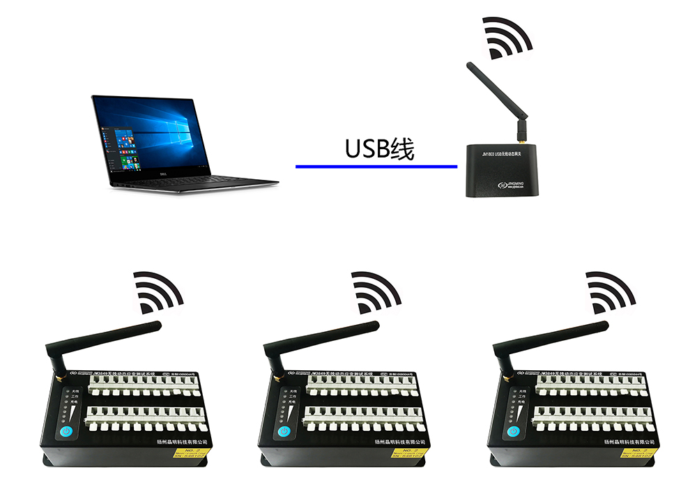 JM3849無(wú)線(xiàn)