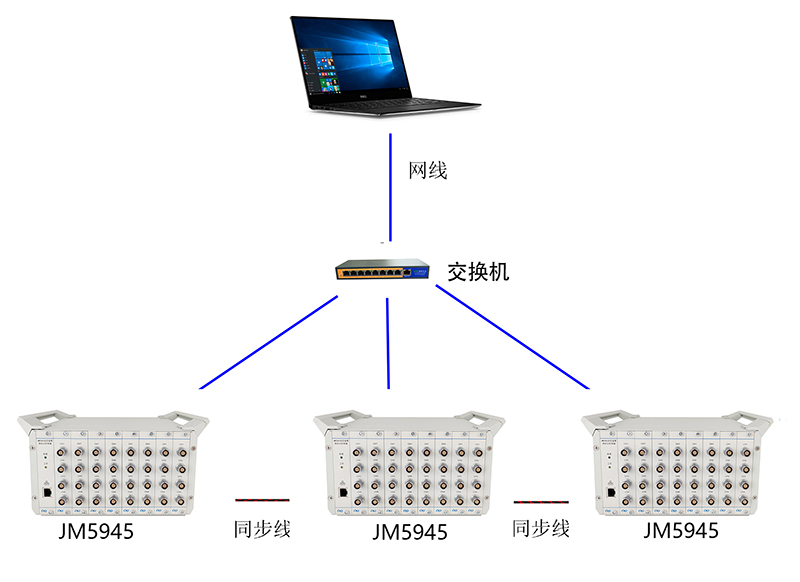 JM5945雷莫2